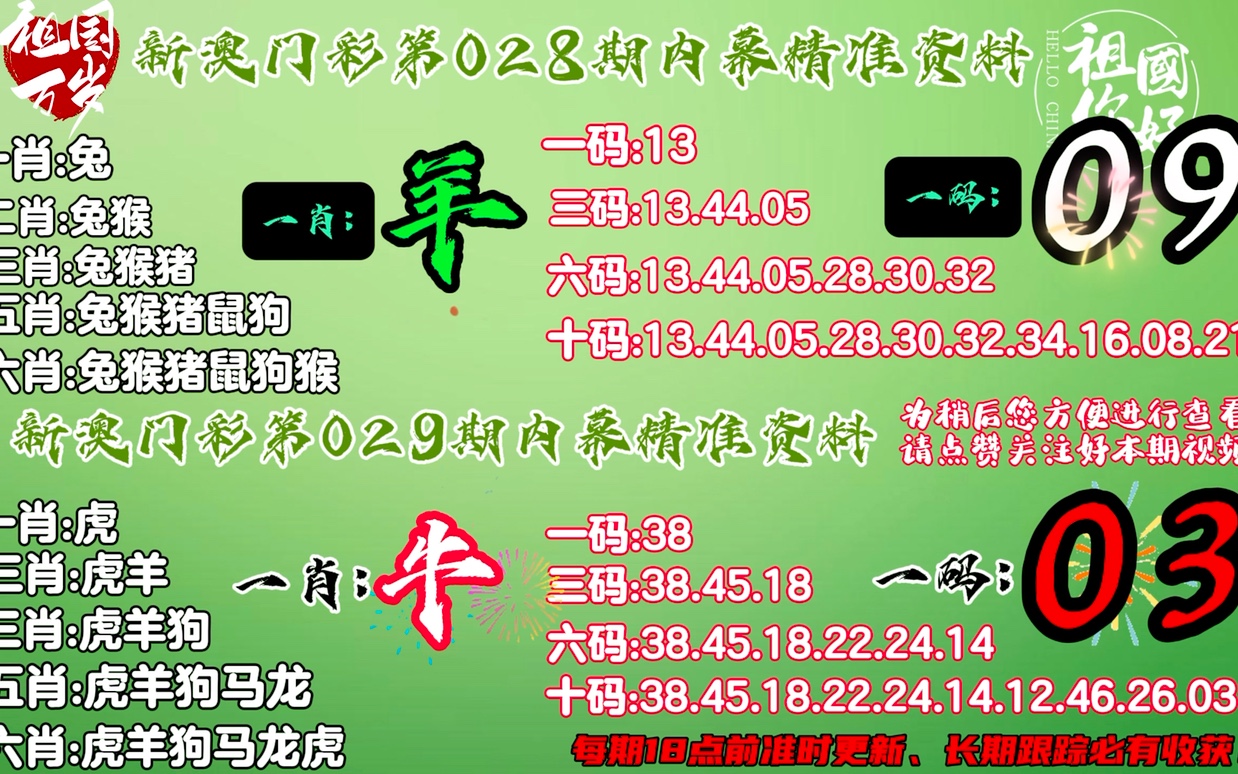 2025年新澳门和香港今晚特码买什么,的警惕虚假宣传-全面释义、解释与落实