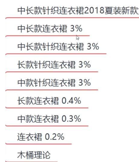 2025正版精准免费大全,词语释义、解释与落实与警惕虚假宣传-全面释义、解释与落实