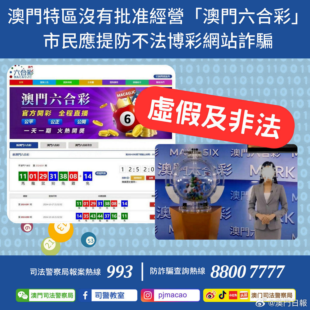 全民2新澳2025精准正版免费与2025澳门精准正版免费四不像,的警惕虚假宣传-全面释义、解释与落实