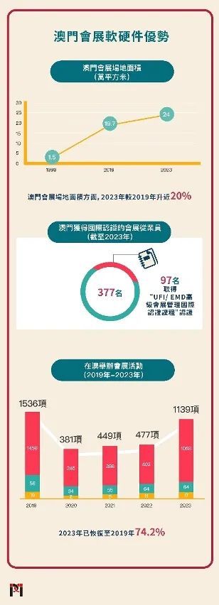 2025正版精准免费与2025新澳门最精准正版,的警惕虚假宣传-全面释义、解释与落实